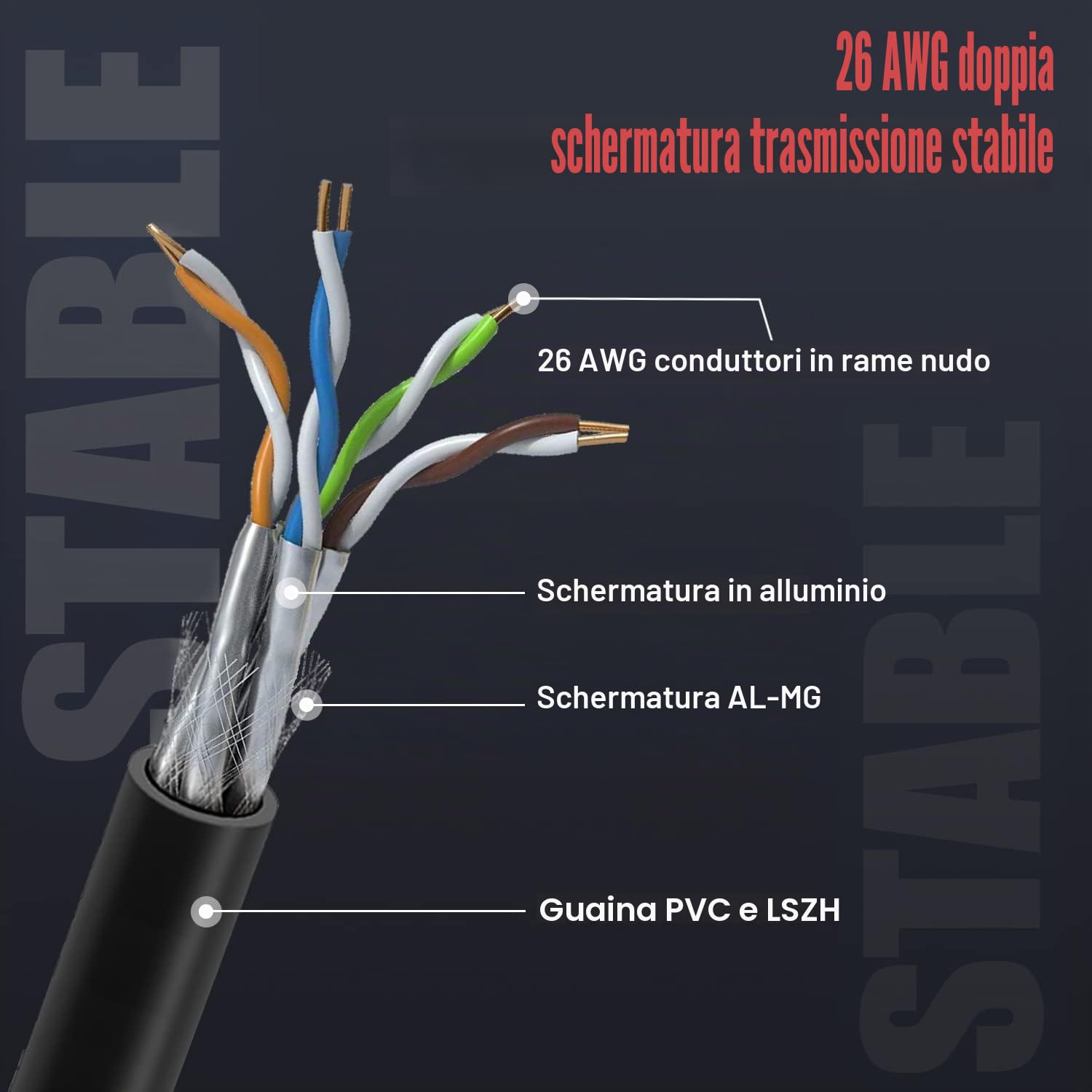 Soibke Cavo Ethernet 30 Metri, Cat 8 Cavo di Rete Schermato per Esterno | Interno Cavo LAN 30m Alta Velocità RJ45 Gigabit 40Gbps 2000MHz SFTP 26AWG Cavo Internet Patch Lungo Nero per Router Modem