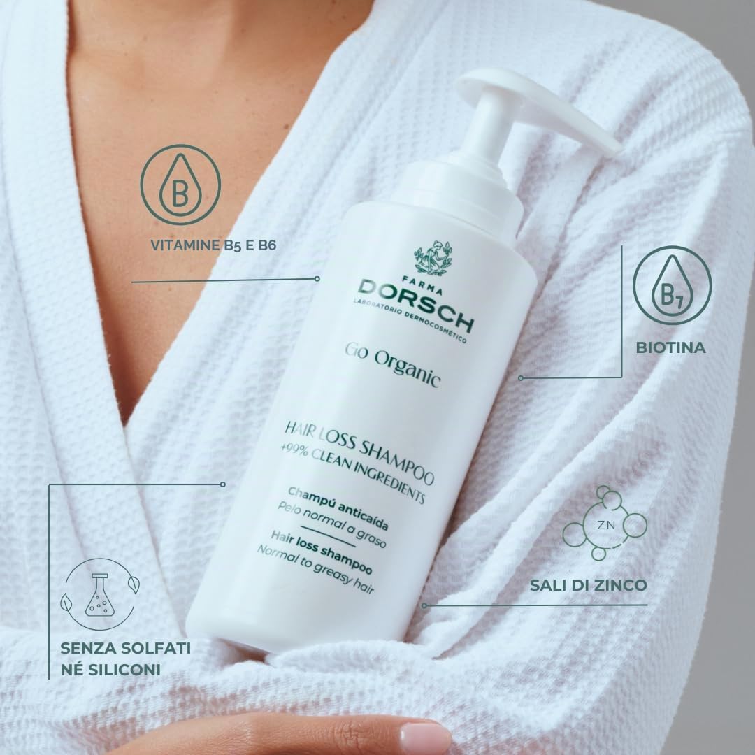 FARMA DORSCH | Shampoo Anticaduta Uomo e Donna | Shampoo Anticaduta Per Capelli Normali | 500ml