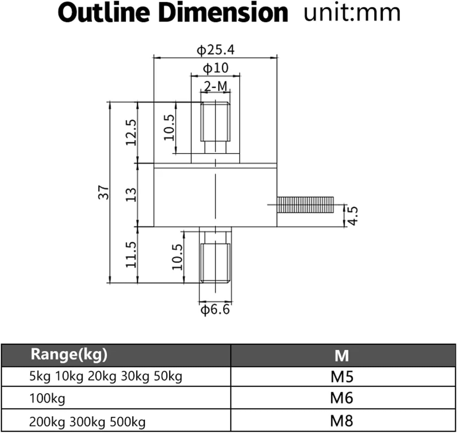 ロードセル フラットフォースセンサー ミニカプセルトランスデューサー 圧縮張力 0-500KG スレッドロッド 小型メンブレンボック