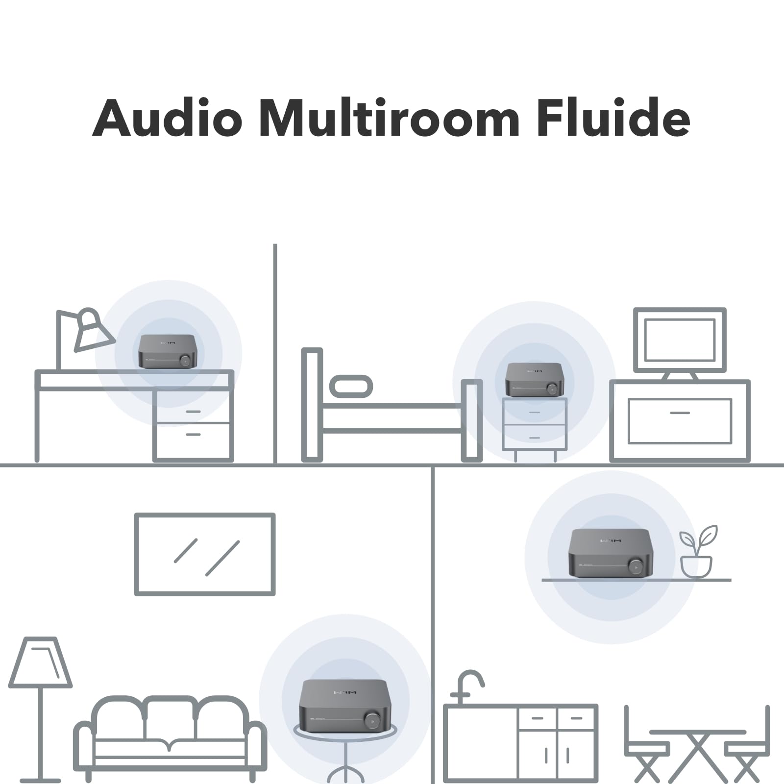 WiiM Amp Pro : Amplificateur de Streaming multiroom | Compatible avec Google Cast, Alexa | HDMI, Contrôle Vocal | Diffusez Depuis Spotify, Amazon Music, Tidal et Plus - Gris foncé