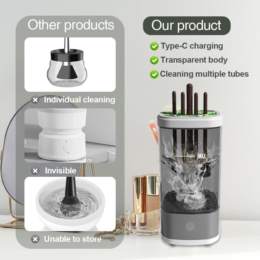 Automatic Makeup Brush Cleaner Machine - Fast Dryer & Deep Cleaning Tool for All Brush Sizes, Portable & Easy to Use.