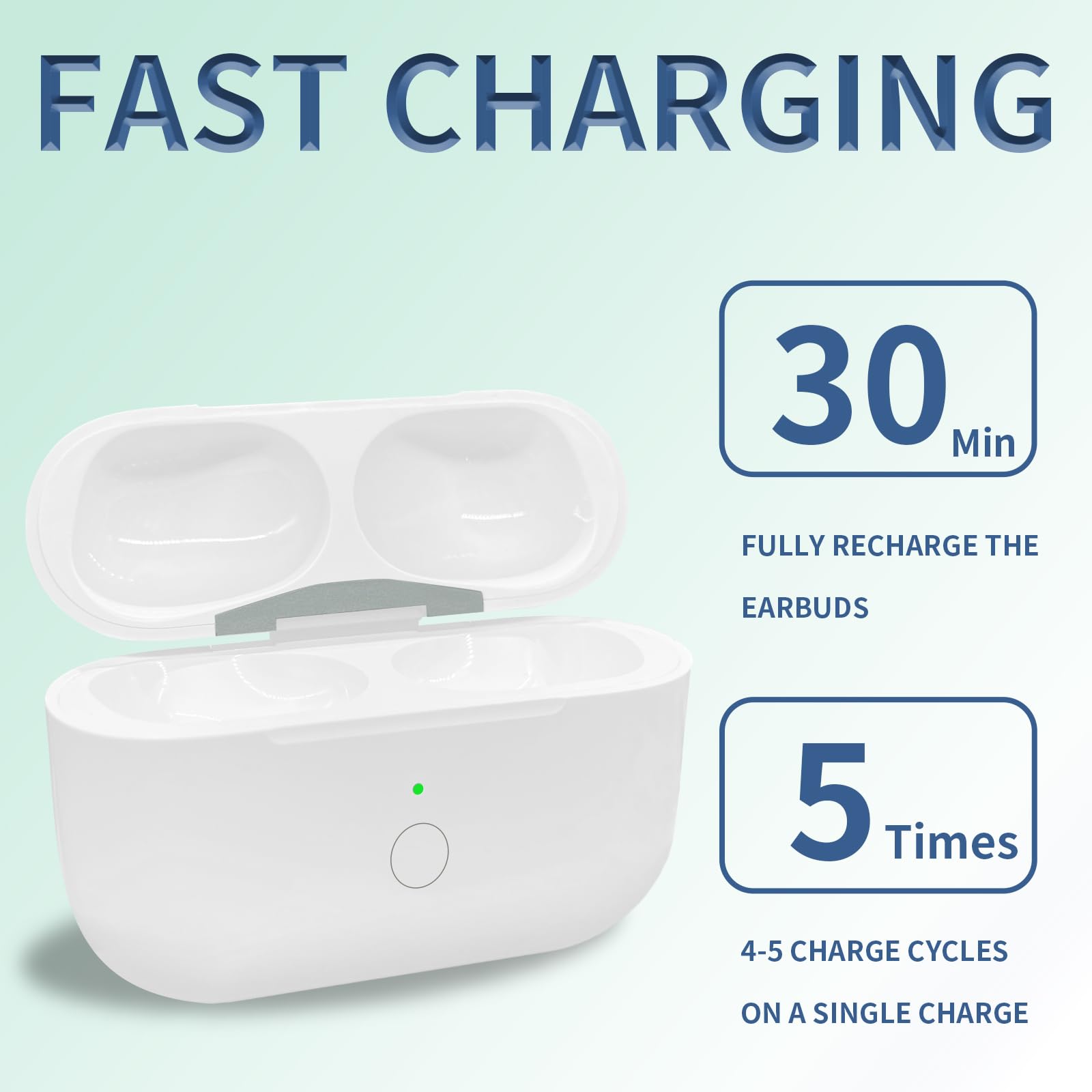 Custodia di ricarica wireless per Airpods Pro 2, porta di ricarica wireless USB-C per Air pods pro 1a/2a generazione, custodia di ricarica di ricambio con pulsante di sincronizzazione di