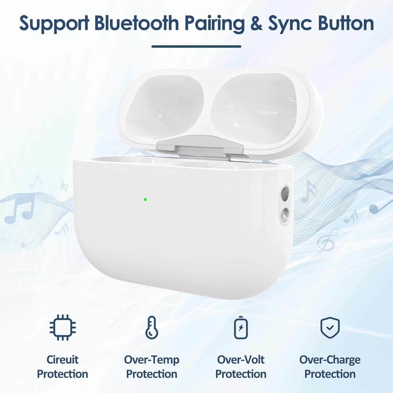 Wireless Charging Case Compatible with Air Pods Pro 1st & 2nd Generation, USB-C Charger Replacement Case Support Wireless Charging, Support Pairing & Sync Button(No Earbuds), White