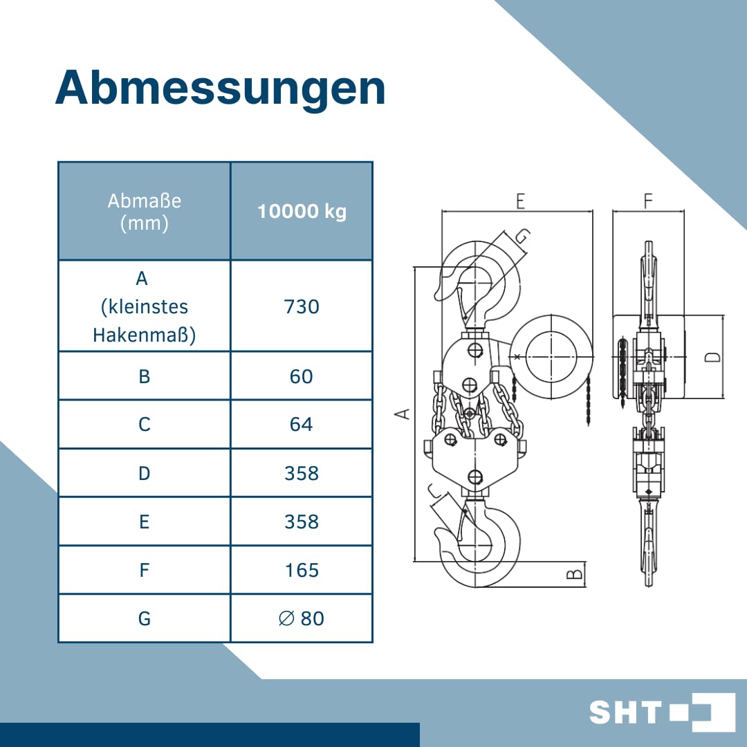 SHT Kettenzug/Stirnradflaschenzug SFZ 4-strang mit 10000kg Traglast | 6m Hub, Kompakter Flaschenzug Seilzug