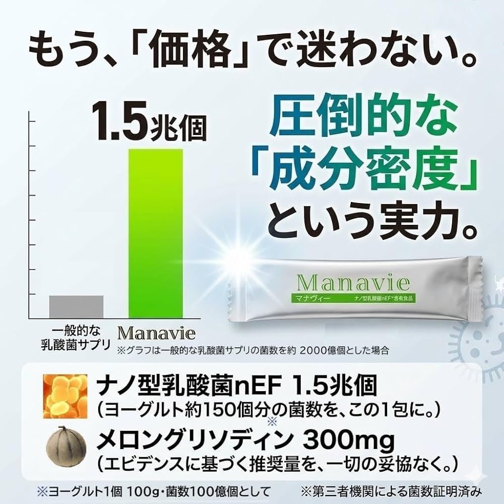 Amazon | マナヴィー プレミアム ナノ型乳酸菌サプリ 1箱45兆個 1日1.5 