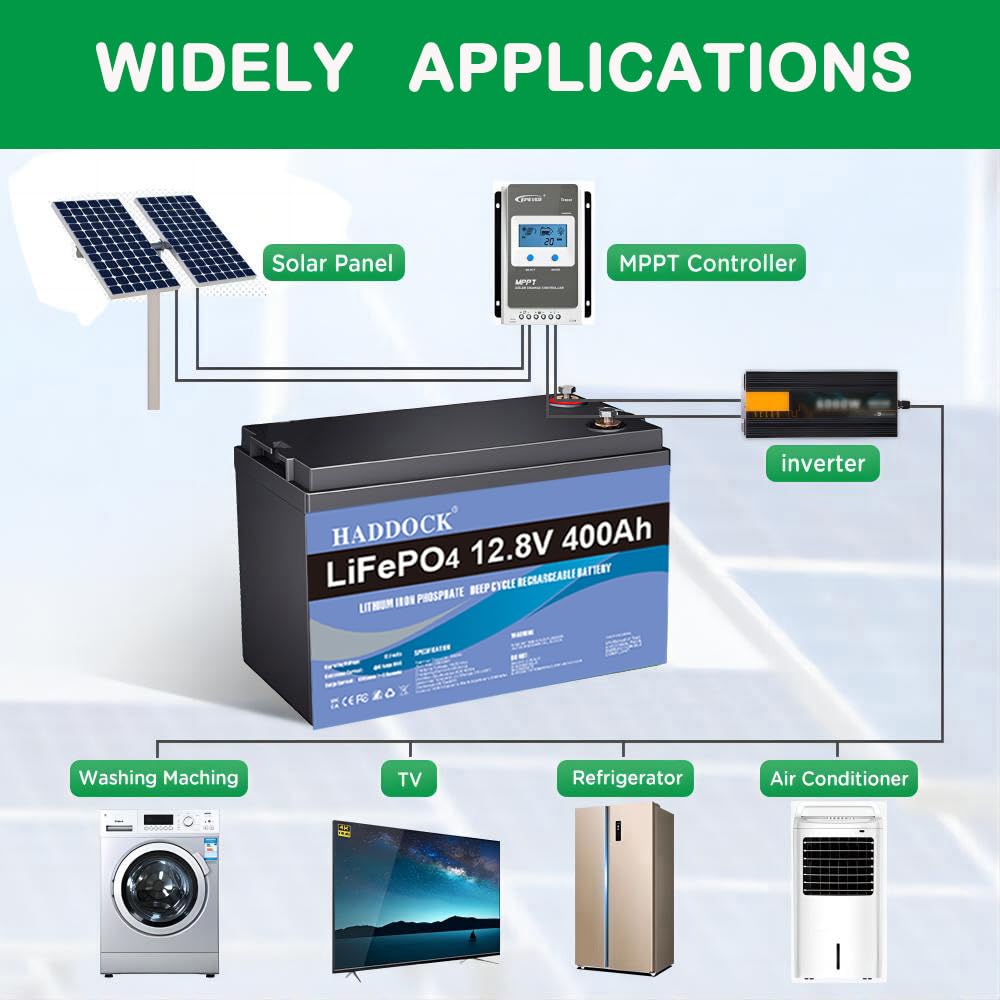Baterías de Larga Duración,Batería Lifepo4 de 12V 400Ah, | batería de fosfato de Hierro, Se utiliza para sistemas fotovoltaicos, fuentes de alimentación de emergencia, etc.