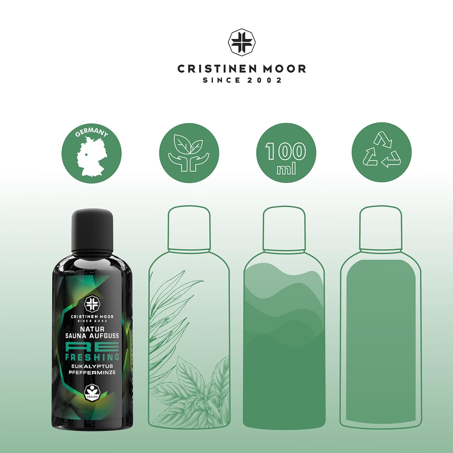 Saunaaufguss Set Re Collection Set 2 - Re Harmonize, Re Energize, Re Balance, Re Freshing 4x100 ml - CristinenMoor Natursaunadüfte ohne synthetische Duftstoffe in edler Umverpackung