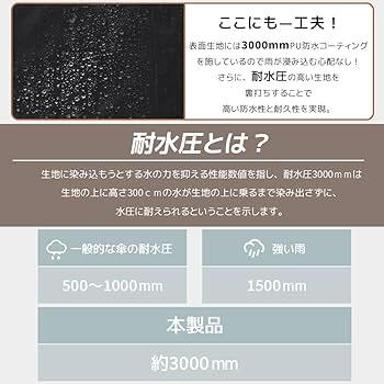Amazon.co.jp: サイクルハウス 1~3台 耐水圧3000mm 防水 保管