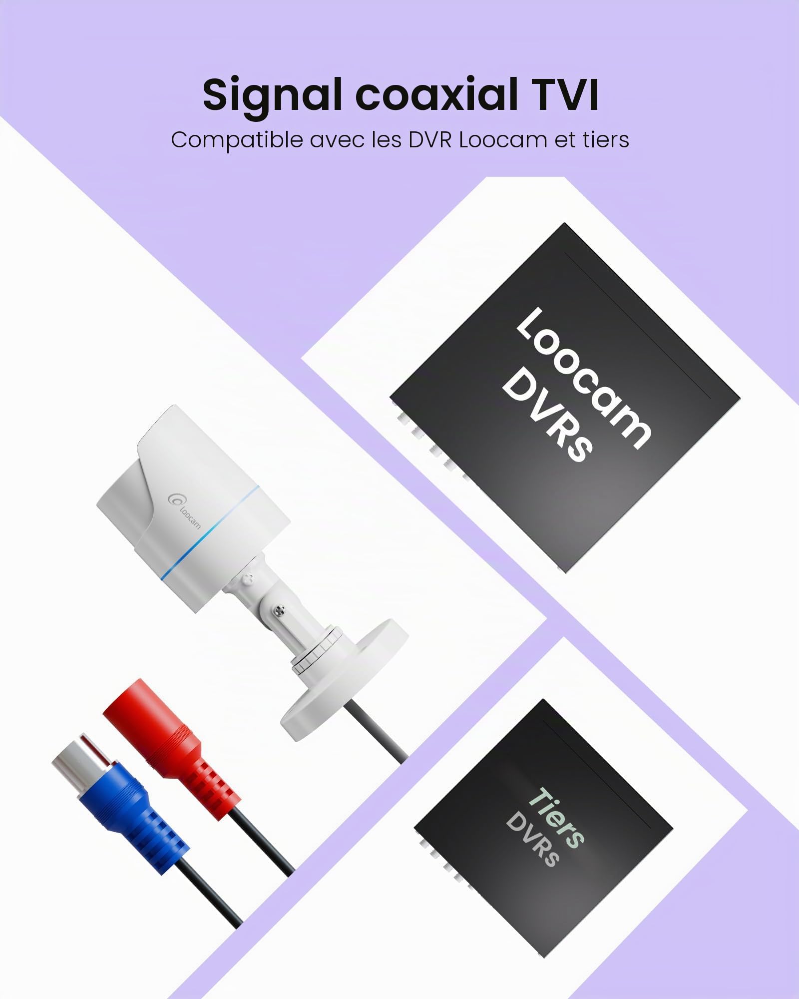 Loocam 4pcs 1080P Caméra de Surveillance Extérieur