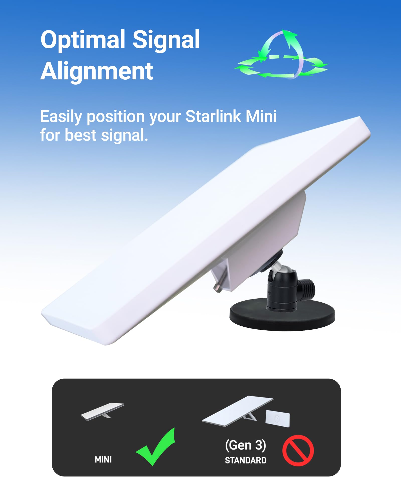 Starlink Mini Soporte Magnético Portátil con Ángulo Ajustable - Ideal para Camping/Aparcamiento Temporal en Coche, RV, Camper | ORLNK M 1