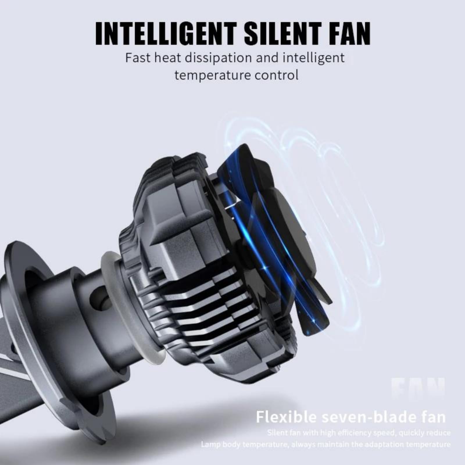 Lampadina per fari a LED da 160 W, 16000LM Super Luminosa, Lampadina fendinebbia H11 Bianca Fredda 6000K, Impermeabile IP68, Confezione da 2,H7