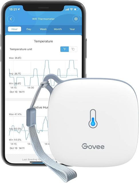Govee WiFi Room Thermometer Hygrometer, Wireless Smart Indoor Temperature Humidity Sensor with Alert and Data Storage, for Baby Home Garage Greenhouse