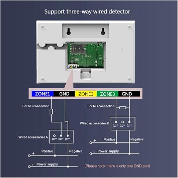 House Alarms Security System Security Alarm System For Home Wifi Smart Life App Control Burglar Kit With Door Sensor Work With APP(W)