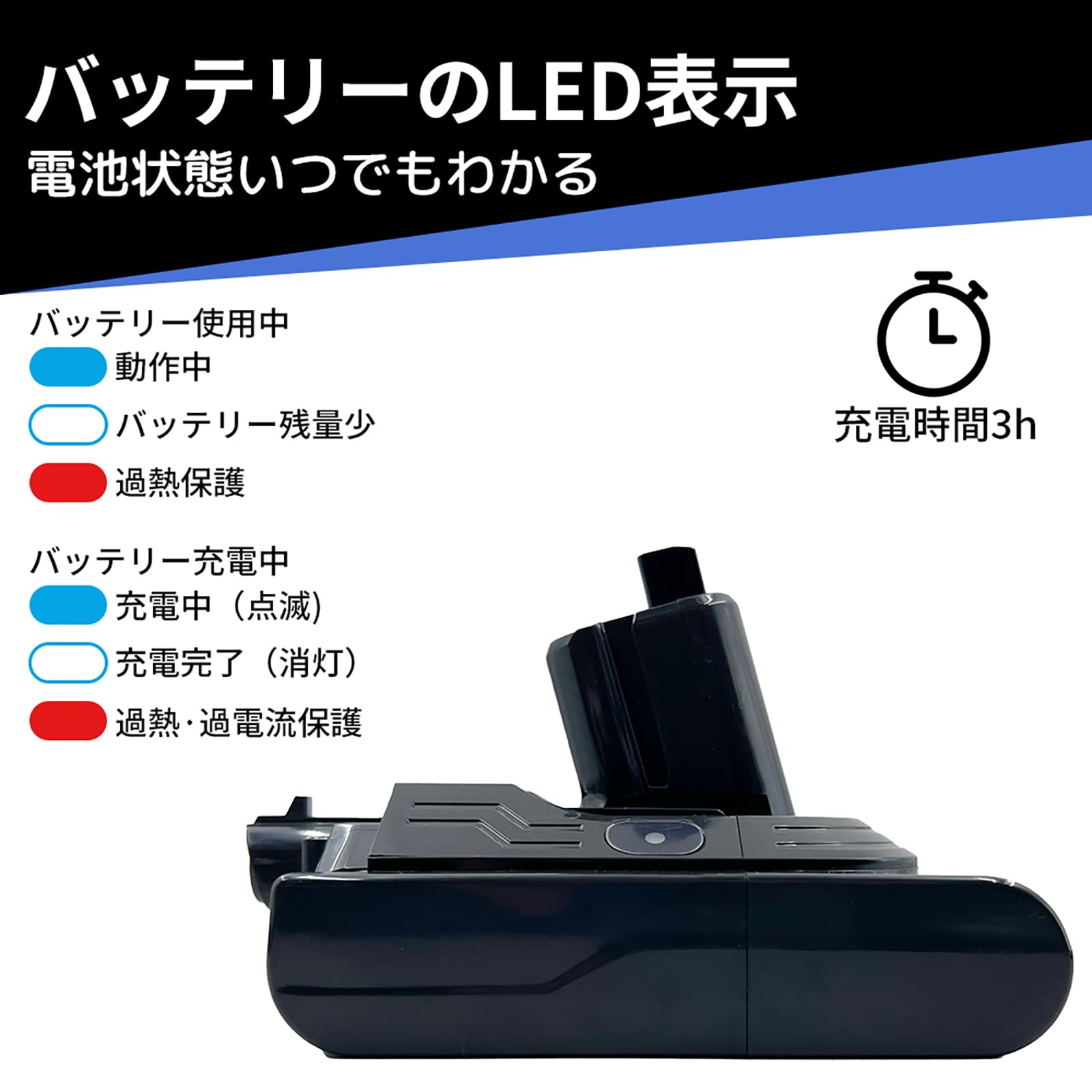 Amazon.co.jp: 【PL保険】ダイソン V10 Digital slim SV18 大容量