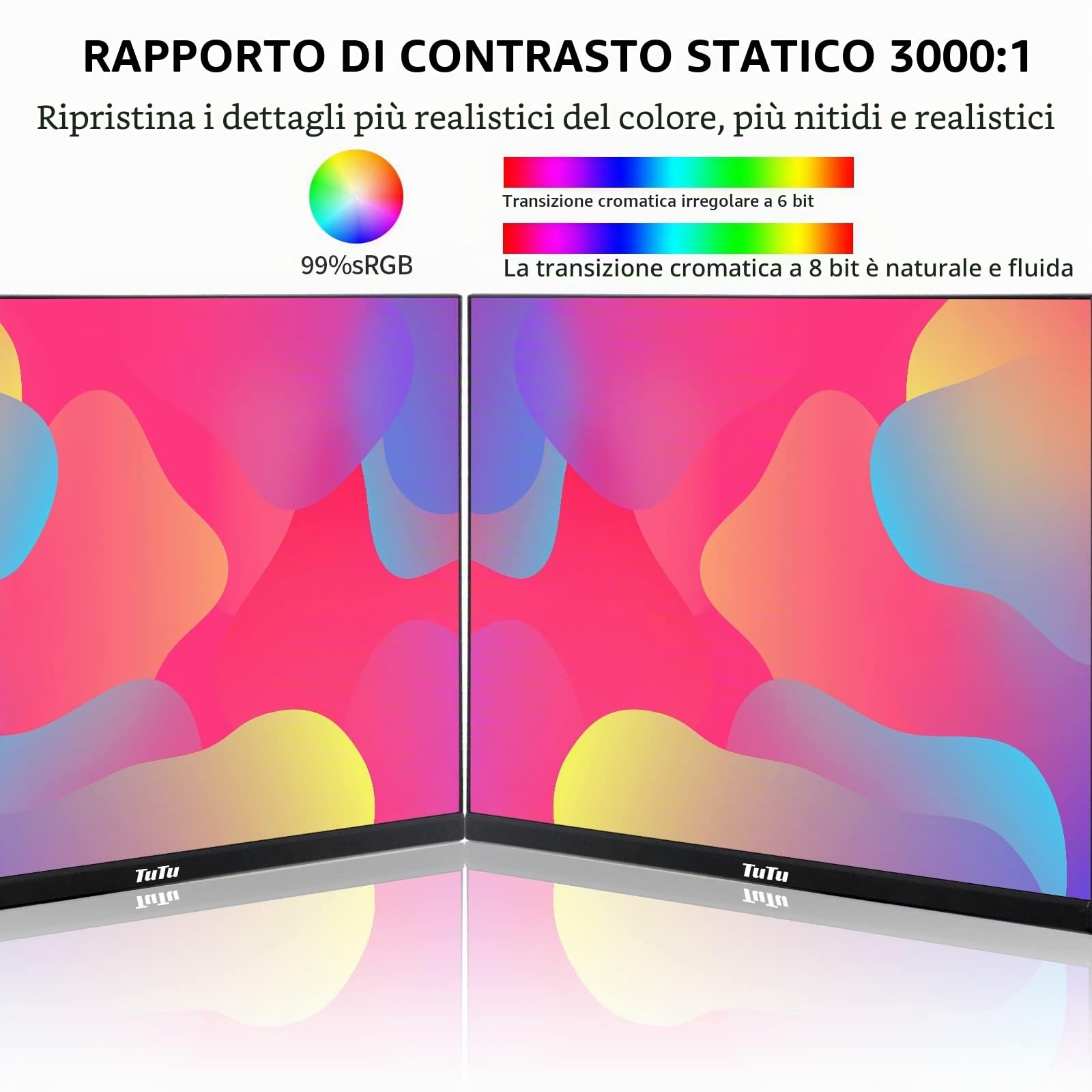 TuTu 24 Pollici Monitor Full HD VA Pannello Senza Bordi 75HZ Eye Care (1920 x 1080, VGA HDMI VESA 75 x 75mm), Senza Sfarfallio, Filtro Luce Blu, Basso Consumo Energetico, Monitor per PC Office