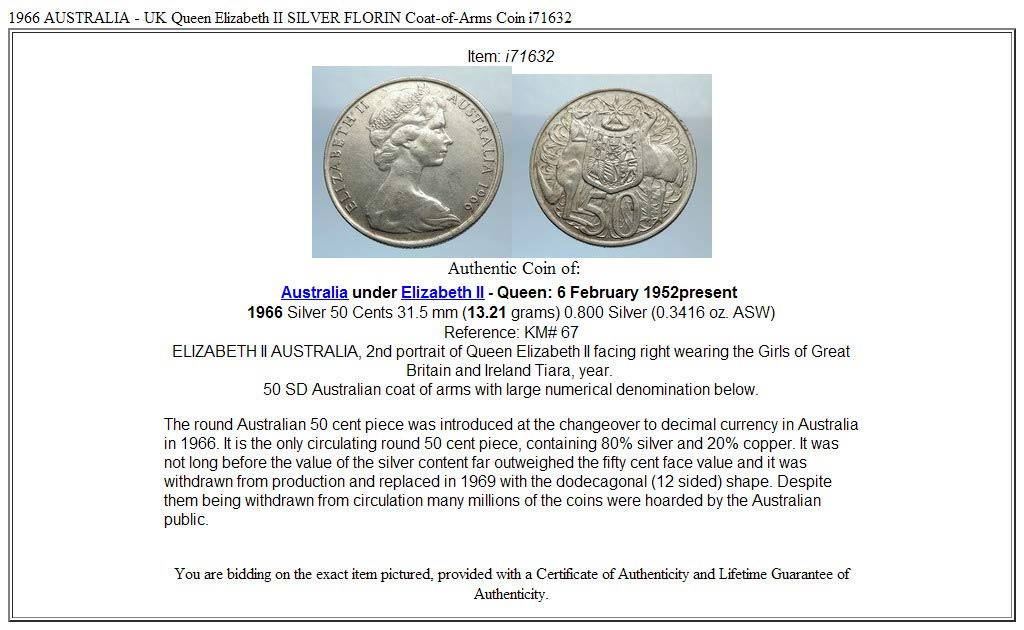 1966 Unknown 1966 Australia Uk Queen Elizabeth Ii Silver 50 Coin Good Uncertified At Amazon S Collectible Coins Store
