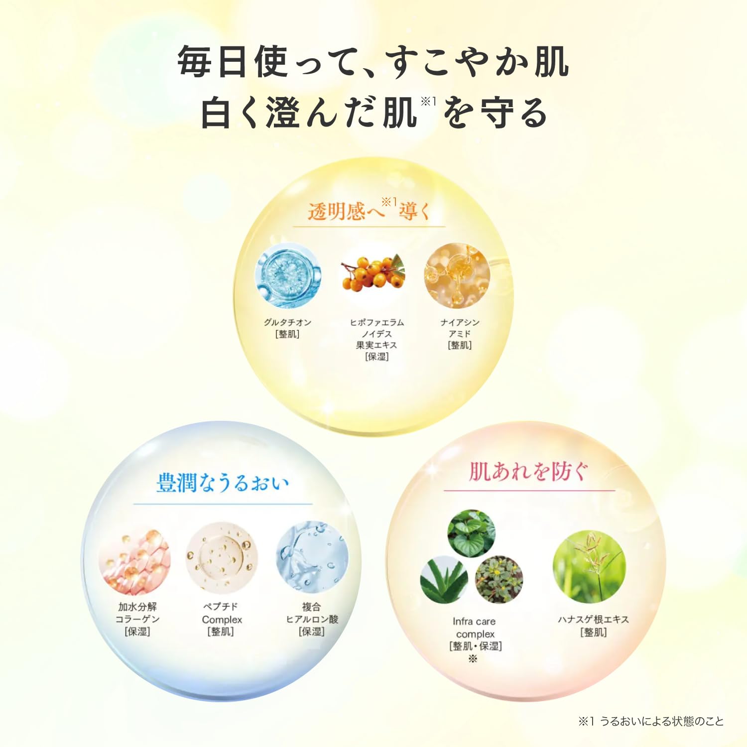 Amazon.co.jp: 【公式】 V3 VSPIC C Sun Serum 30ml UV美容液 日焼け