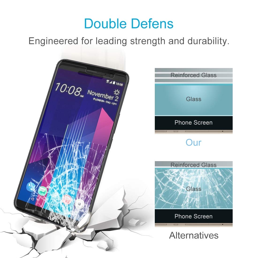 Película protectora de pantalla 100 PCS Compatible for HTC U11 0.26mm 9H Dureza superficial 2.5D película protectora de pantalla de cristal moderado borde curvo Accesorios Compatible para celul