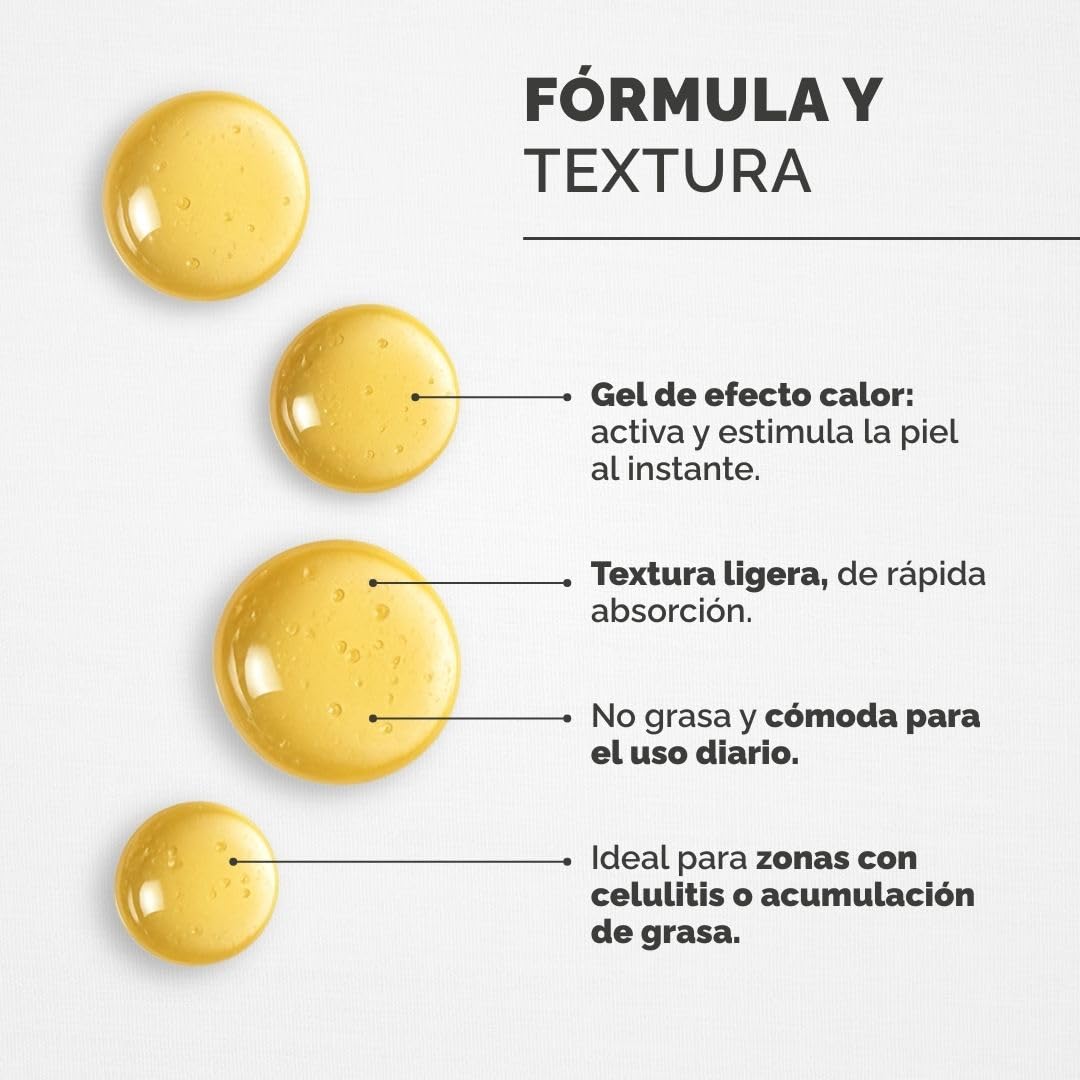 ReduCelite Gel Reductor Efecto Calor – Anticelulítico con Cafeína, Carnitina y Provislim – Favorece la Quema de Grasa y Reafirma la Piel – 250 ml