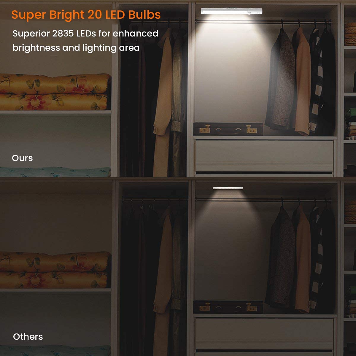 Luz armario con Sensor de Movimiento, 21 LEDs Pilas Luz Armario con Tiras Magnéticas Pegadas, Ideal para Armario Garaje Gabinete Escalera, Blanco Frío [Pack de 2] [Clase de eficiencia energética A+]