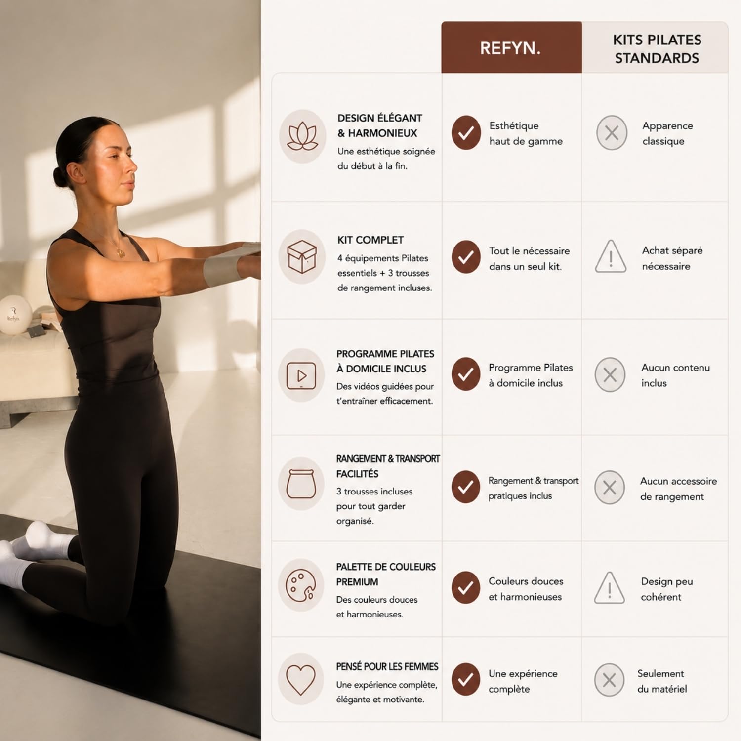 Kit Pilates Maison avec Poids Chevilles, Anneau, Bandes Résistance, Ballon, Cercle - Fitness, Yoga, Musculation