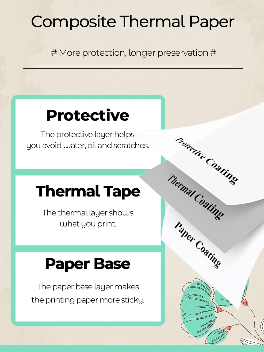 Limited Stock Phomemo Printer Paper- Adhesive Transparent White Thermal Sticker Labels, for Phomemo M02/M02 Pro/M02S/M03 Pocket Bluetooth Thermal Printer, 50mm x 3.5m, 3 Rolls Tags Black Friday - 40% OFF Phomemo Printer Paper- Adhesive Transparent White Thermal Sticker Labels, for Phomemo M02/M02 Pro/M02S/M03 Pocket Bluetooth Thermal Printer, 50mm x 3.5m, 3 Rolls Tags