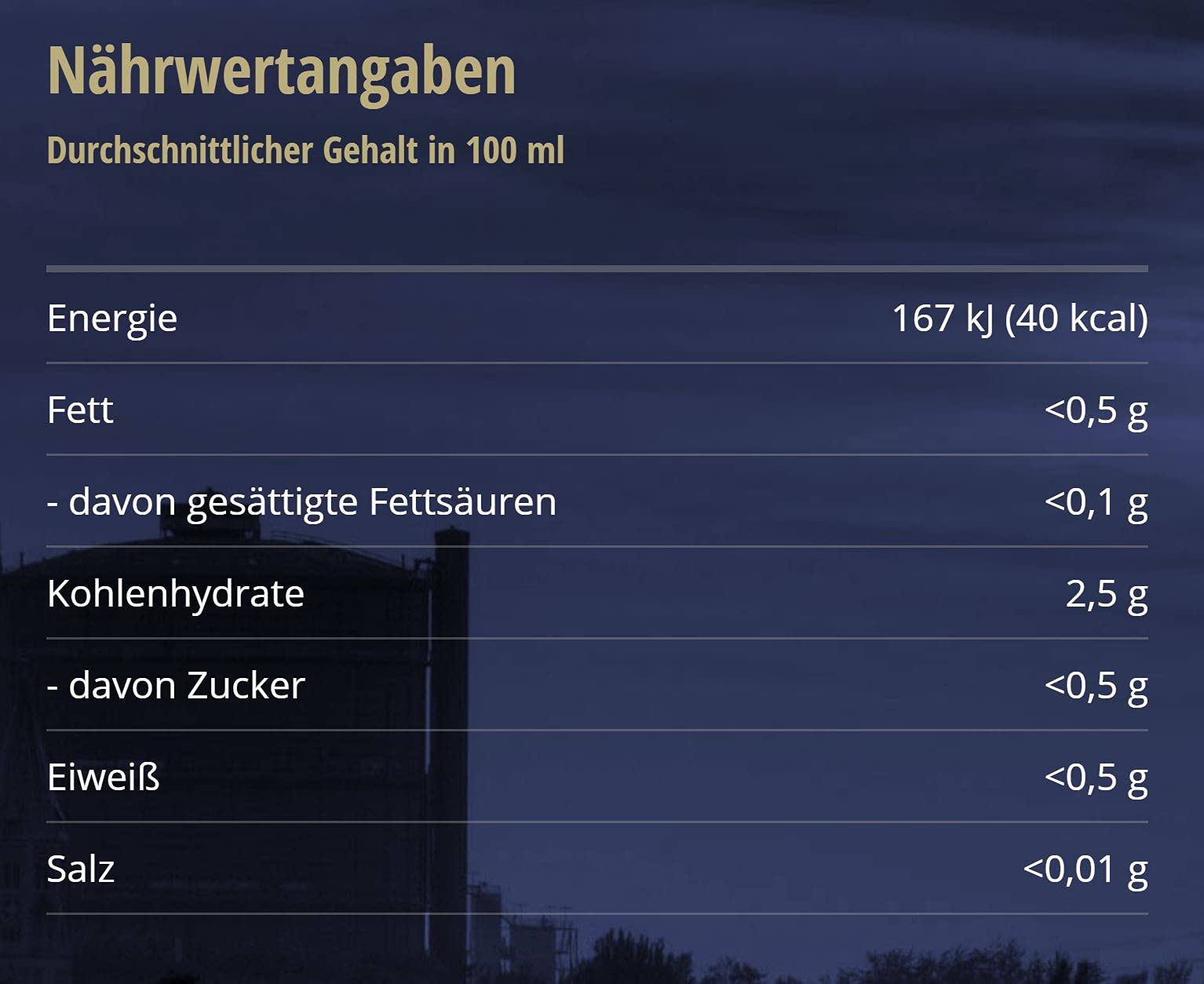 Dortmunder Kronen Pilsener, EINWEG 24x0,50 L Dose