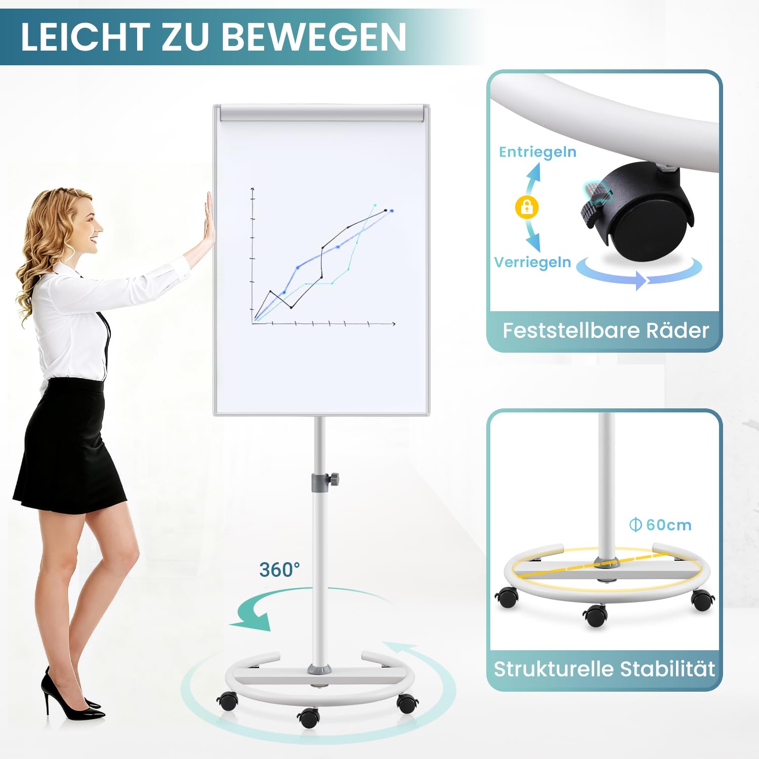 MAKELLO Flipchart Ständer 100x65cm Whiteboard mit Rollen, Höhenverstellbar | Rundfuß mit 5 Feststellbaren, Magnethaftend, Trocken Abwischbar, Inkl.20 Blatt Flipchartblock, Whiteboard Magnetisch für Büro