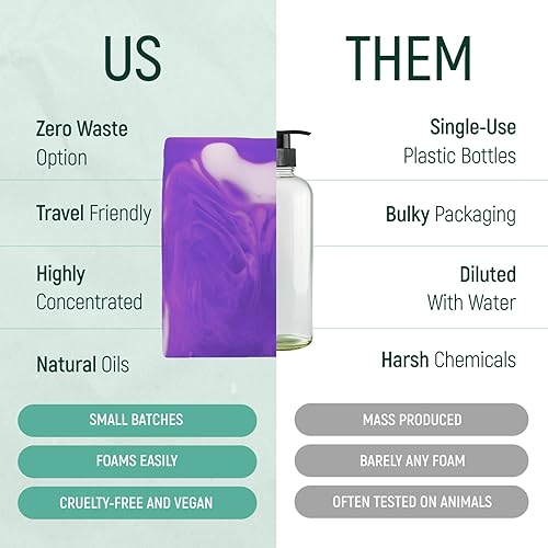 Miniatura 3 de Paquete de champú, acondicionador y gel de baño de proteína de arroz sólido Champú, acondicionador y barras de lavado para cabello y cuerpo