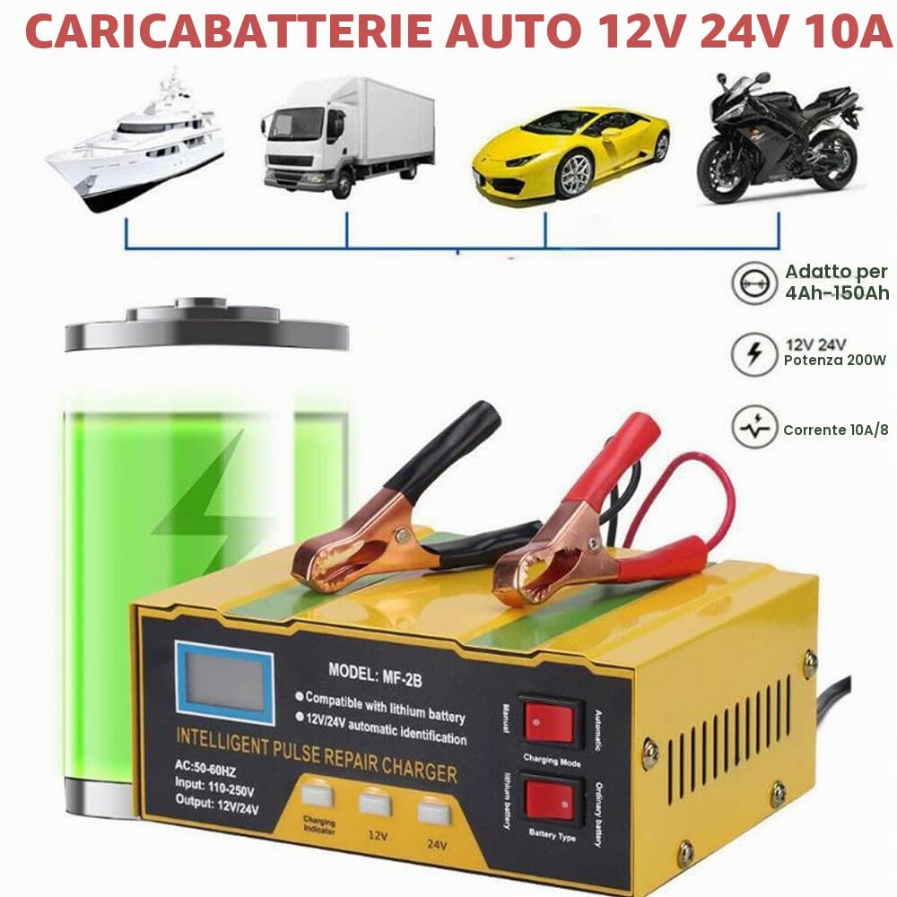 Shkalacar Caricabatterie per auto, 12V / 24V Dispositivo di carica per la riparazione di impulsi intelligenti Manutentore di mantenimento della batteria per autoveicoli