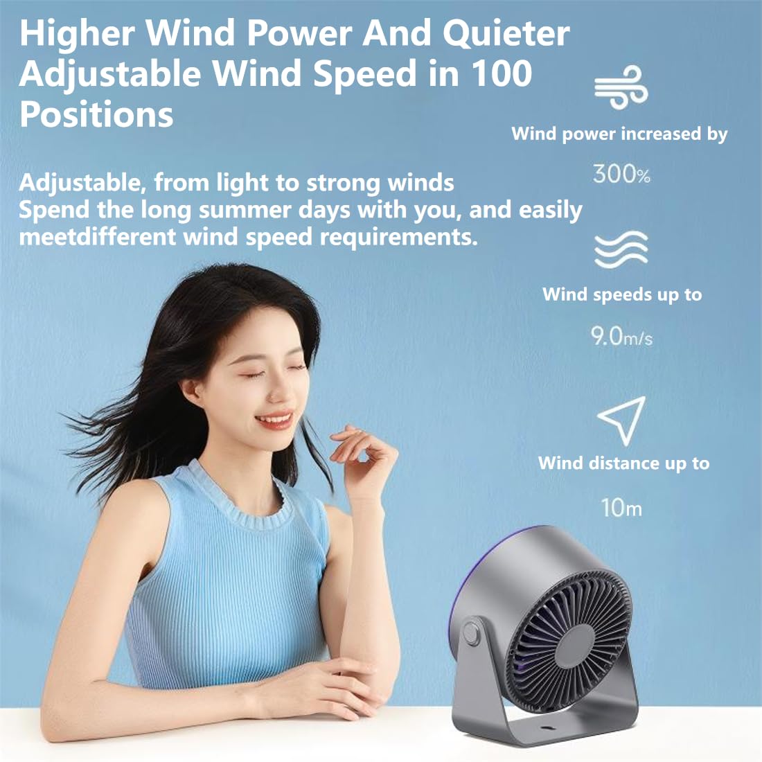 Ventilatore da tavolo da parete, ultra silenzioso, 35 dB, con display digitale, ventola ricaricabile USB a 100 velocità, inclinazione di 105° e autonomia di 10 ore, raffreddamento portatile
