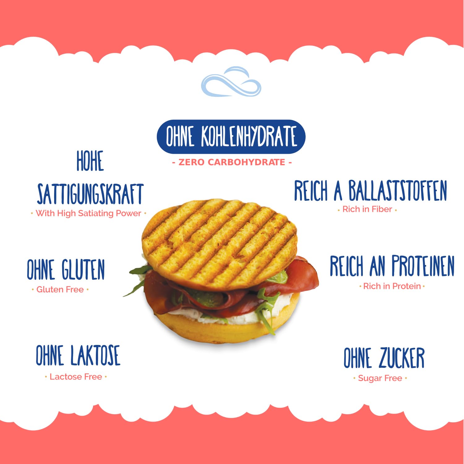 Nuvola Zero – Pane Zero Cloudbread, Brötchen Ohne Kohlenhydrate, Zuckerfrei, Laktosefrei, Reich an Ballaststoffen und Proteinen, Glutenfrei, 12er-Packung, Made in Italy