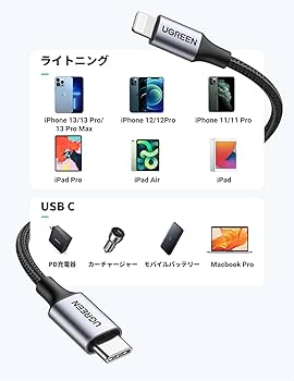 iPhone 13 グリーン、USB-Cケーブル、箱付き iPhone 13 グリーン、USB-Cケーブル、箱付き - メルカリ