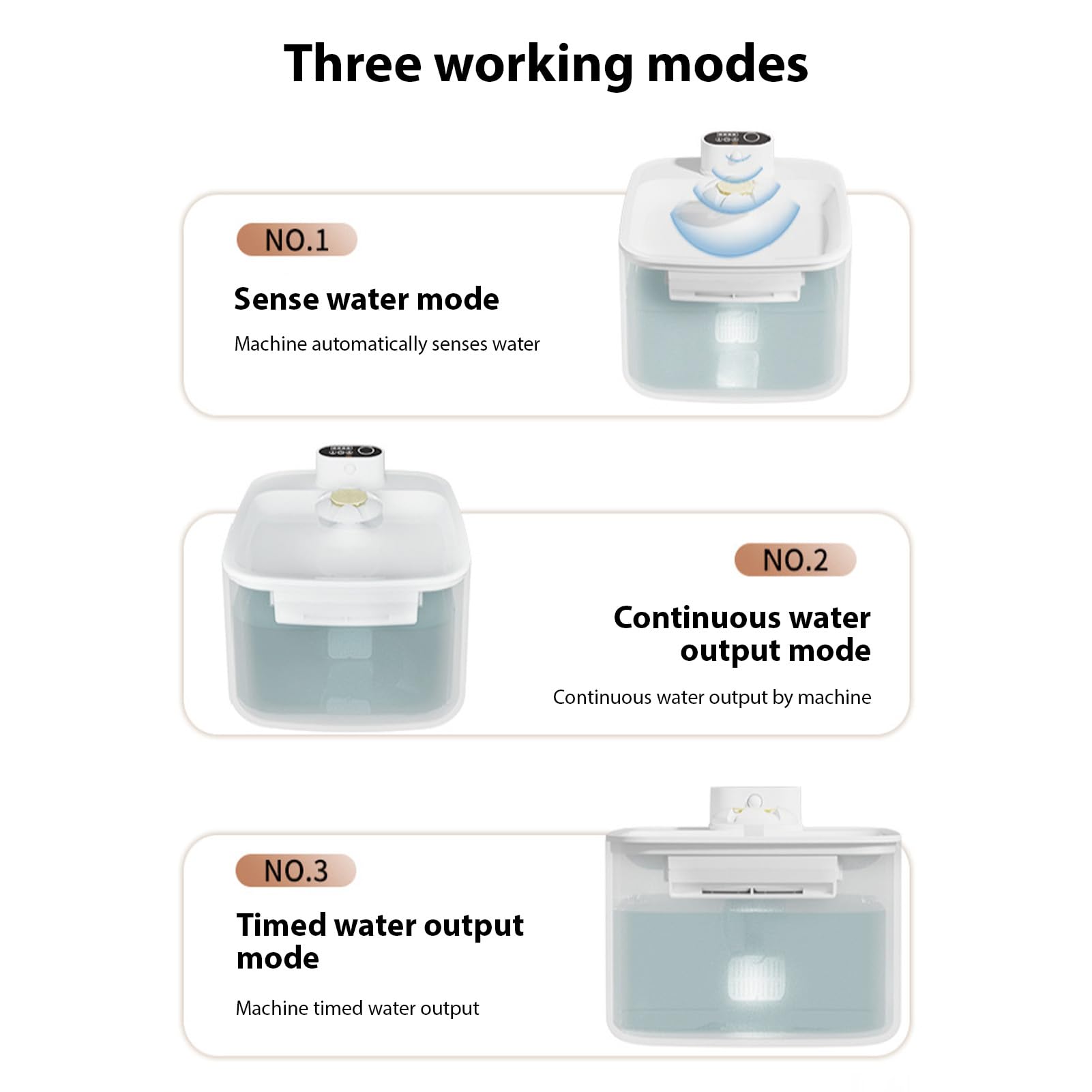 Fuente de Agua Inteligente Inalámbrica para Mascotas, Bebedero para Perros y Gatos con Circulación Automática de Gran Capacidad, 3,2 L, Filtración 5 Etapas, Poco Ruido Mascotas