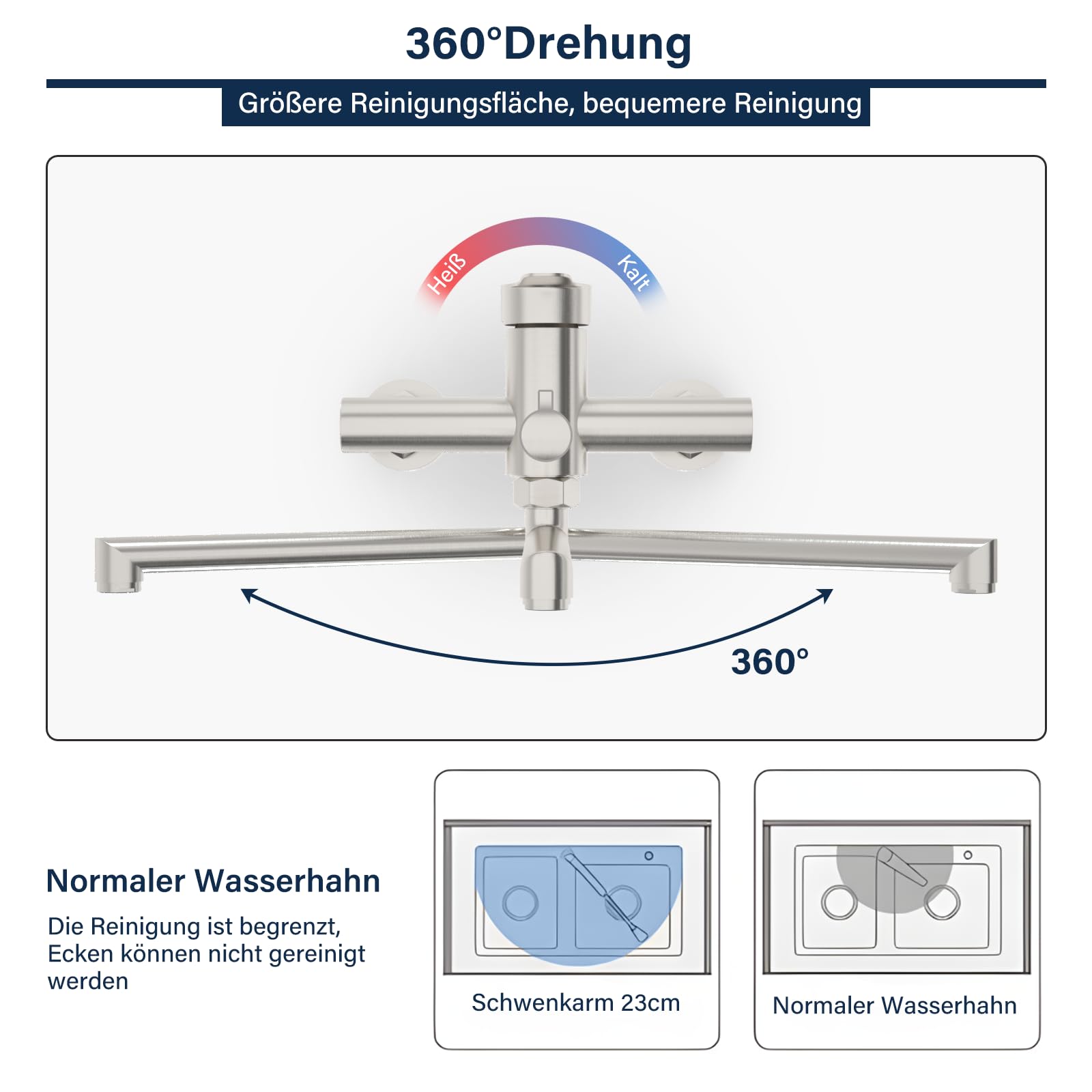 Wasserhahn Küche Wandmontage,Wandarmatur Küche mit Spritzpistole, 360° Drehbare Küchenarmatur Wandmontage Drehrohr 23cm,Gebürstet