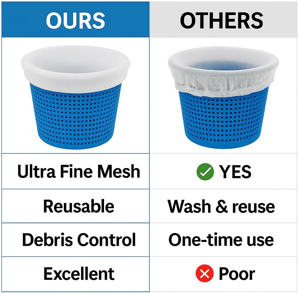 M.O.S 30 Pack Pool Skimmer Socks for Above Ground & Inground Pools - Durable Nylon Mesh Fits Hayward Pentair Intex - Prevents Filter Clogs