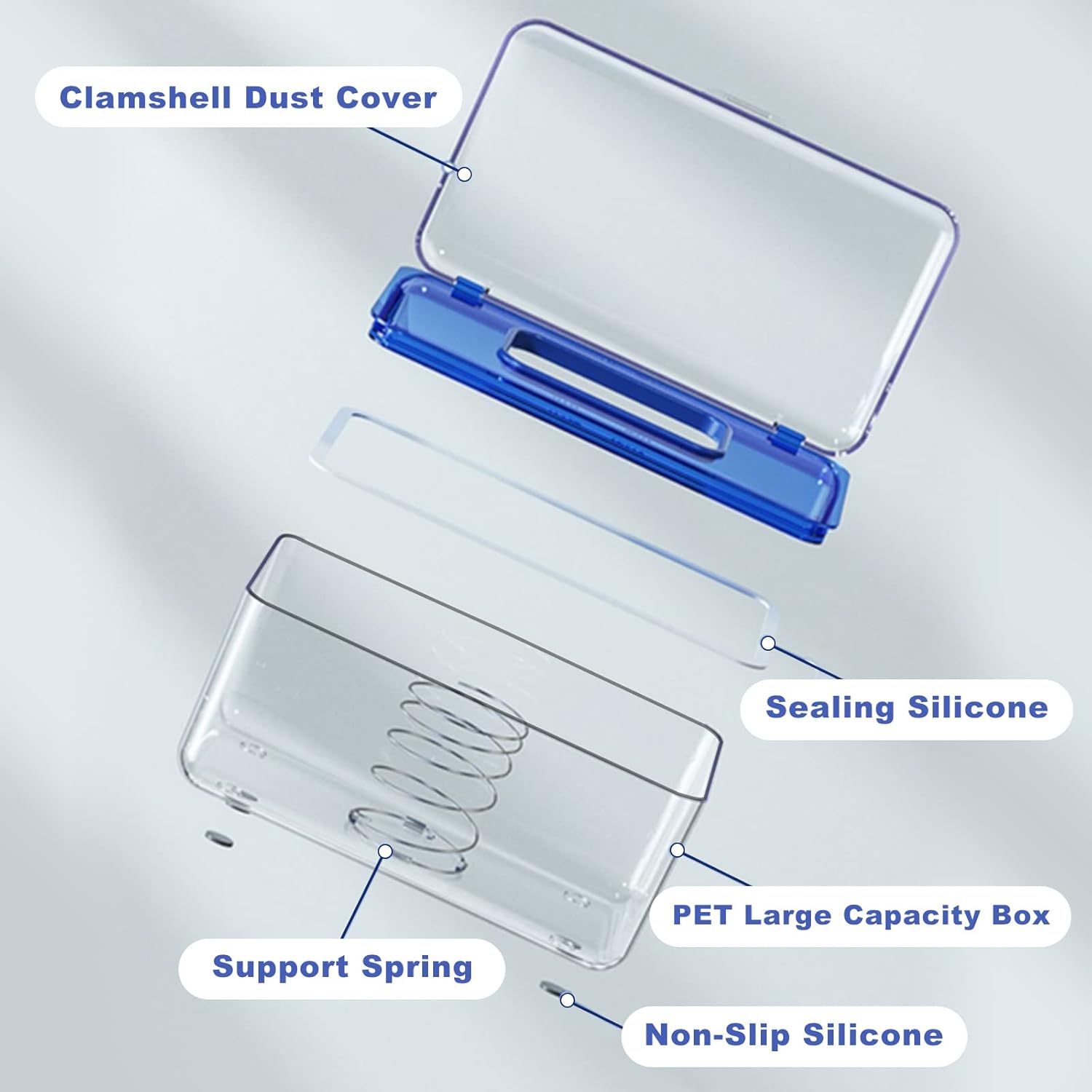 CNQLIS Mask Dispenser Storage Box with Spring, for Storage and Dispensing Face Masks Organizer,Multifunctional Mask Dispenser for Kitchen,Office,Car and Schools（Blue）: Industrial & Scientific