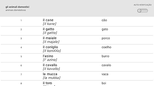 Aprendemos palavras italianas com Smart-Teacher