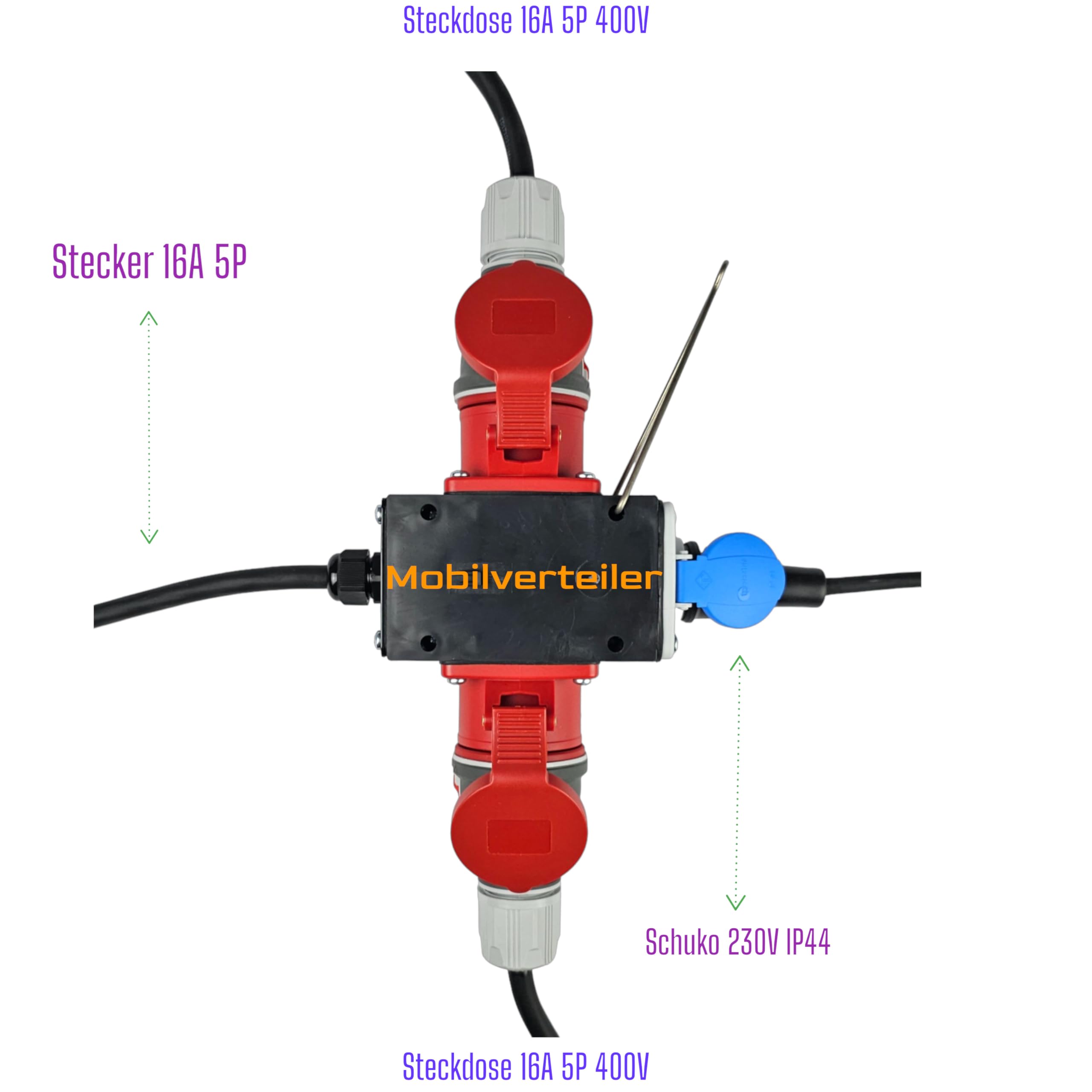 RoadEu - Distribuidor de Corriente con Salidas CEE y Schuko - Adaptador Industrial 380V y 230V 16A - Distribuidor móvil, Cable de Goma de 5m. Ideal para Taller, Cobertizo y Fábricas