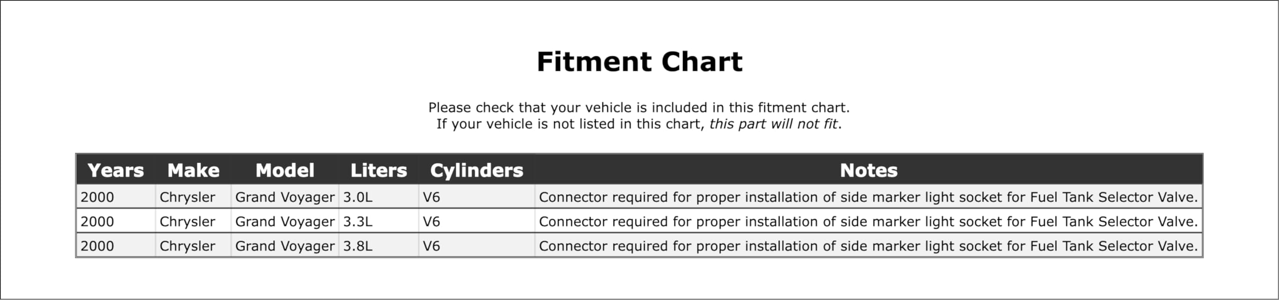 Front Parking Light Bulb Socket Compatible With Chrysler Grand Voyager 2000 P-2579224