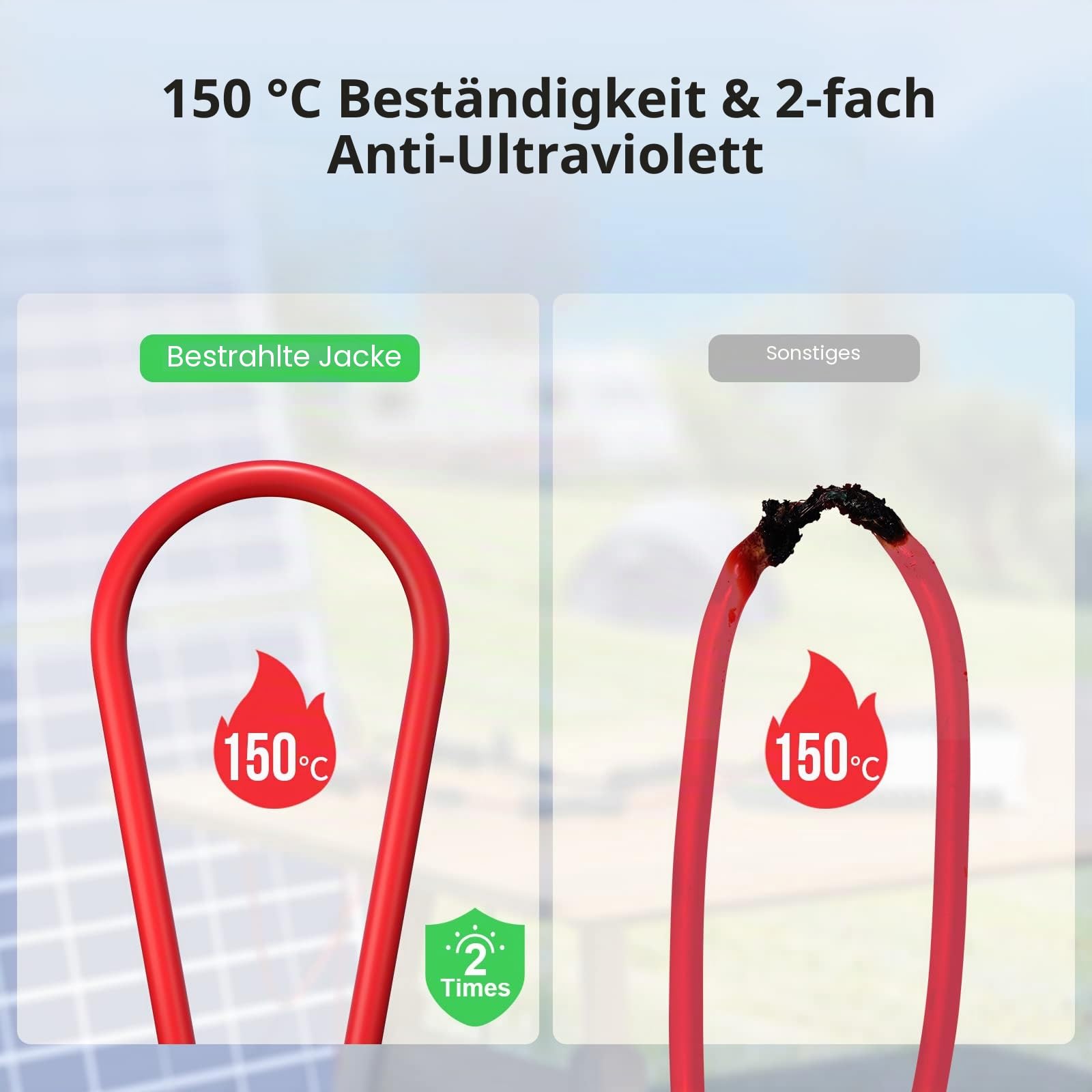 Bateria Power 4mm² Solarkabel Y-Verteiler,1 Paar Solarpanel 1Y2 Stecker Fotovoltaik Kabel, 1Y2 Stecker Paar, PV Solar Y kabel,Solar kabel für Solaranlage Steckerfertig (1 x M/FF and 1 x F/MM)