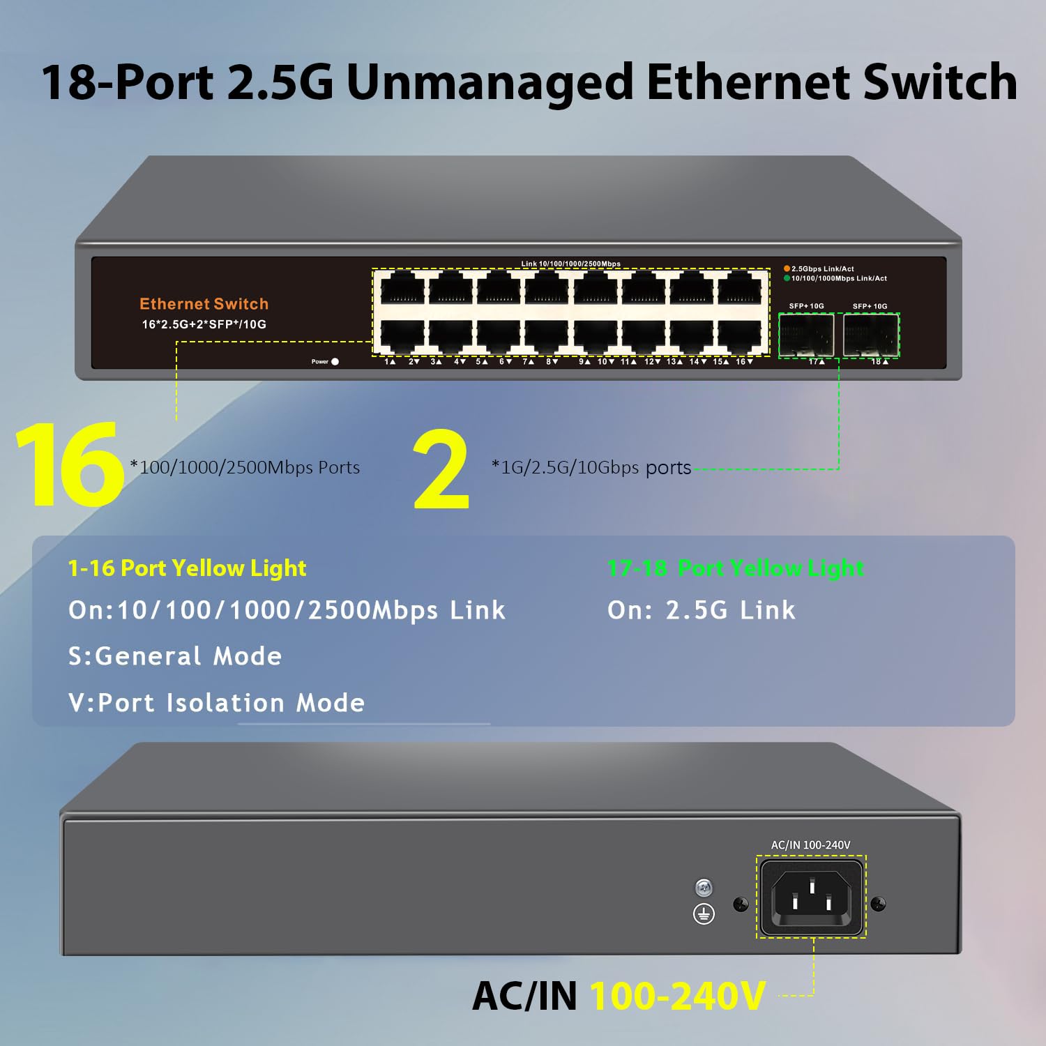 Interruptor Ethernet no administrado de 18 puertos 2.5G, 16 puertos RJ45 de 2.5G, 2 puertos ópticos SFP+ de 10G, compatible con interruptores de red de 100/1000/2500 Mbps, sin ventilador de