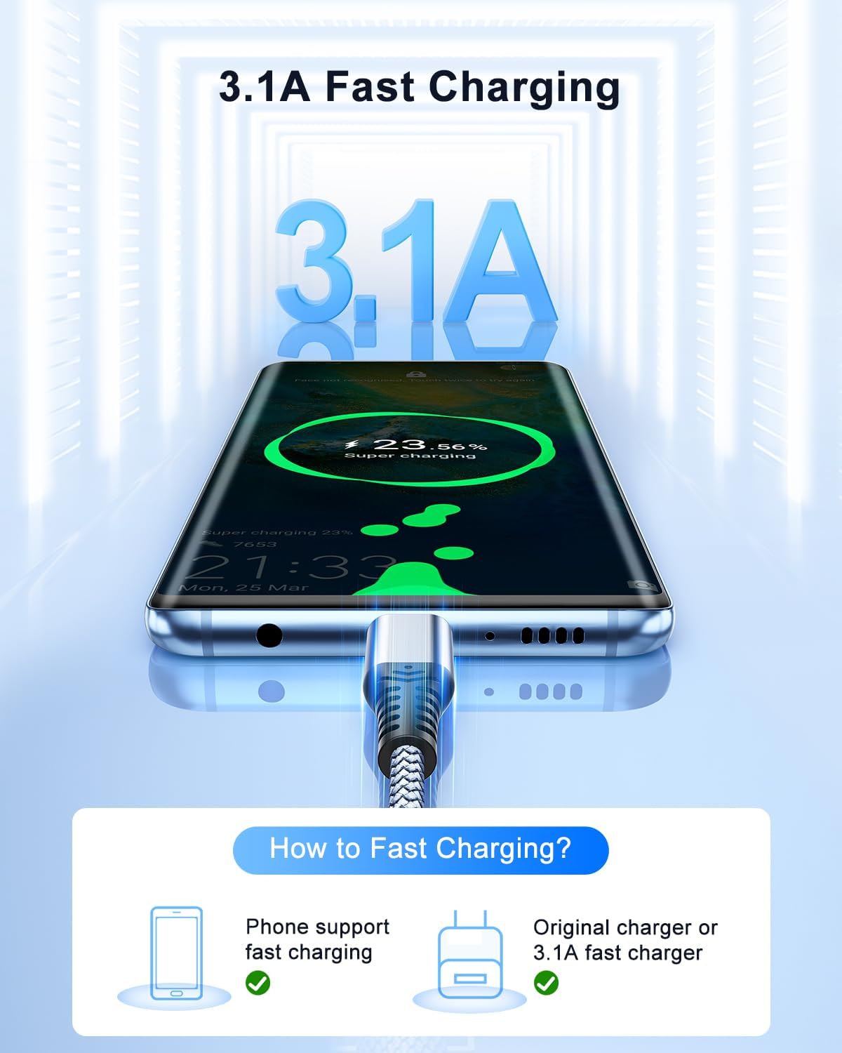 Cavo USB C 3.1A, [2 Metri 3Pezzi] Cavo USB Type C Ricarica Rapida Cordone di Ricarica Intrecciato Per iPhone 16/15 Plus Pro Max, Samsung S21 S22 S23 S23+ S23 Ultra S20 S10 S9, Pixel 7