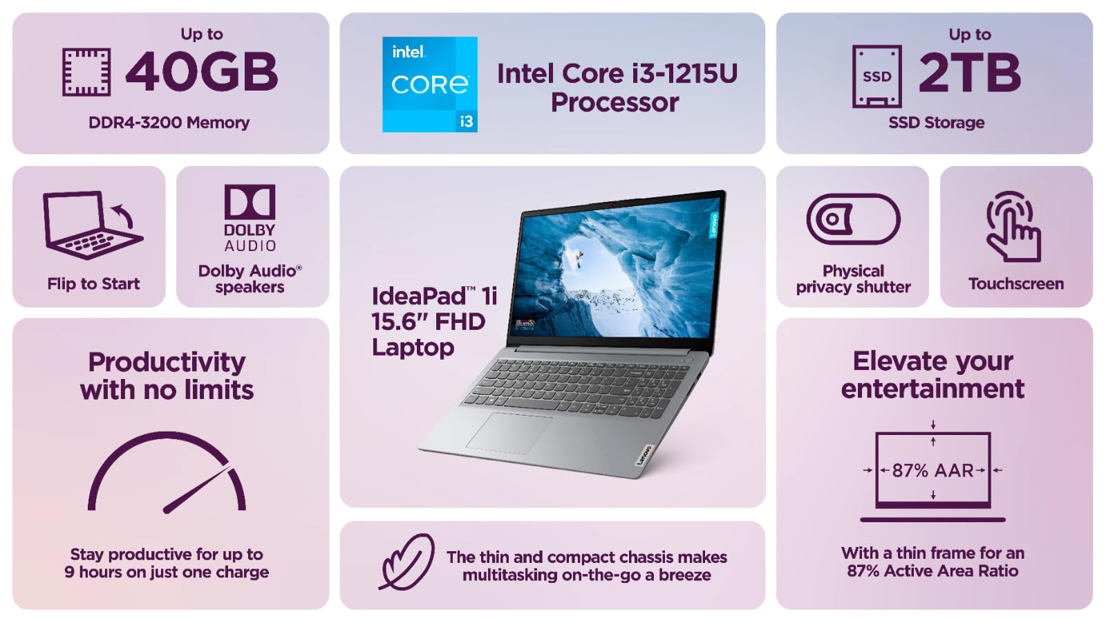 Amazon.com: Lenovo IdeaPad Laptop 2025 Flagship 15.6