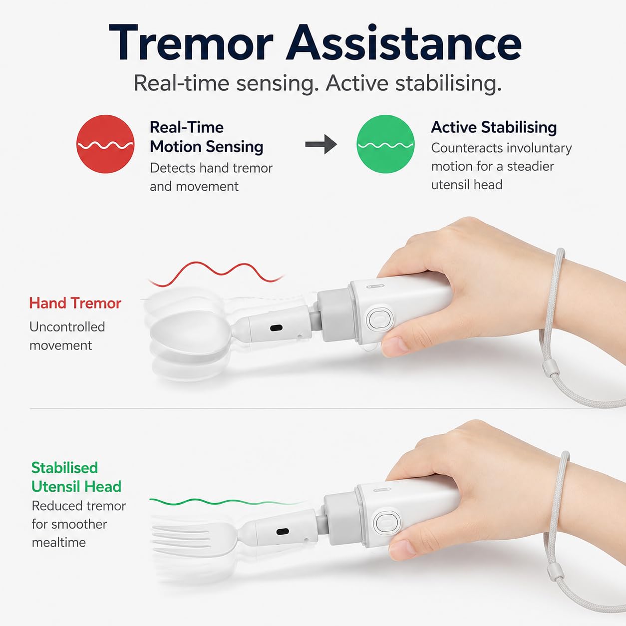 Adaptive - Set di posate intelligenti con cucchiaio e forchetta, per adulti con tremori alle mani, artrite e morbo di Parkinson
