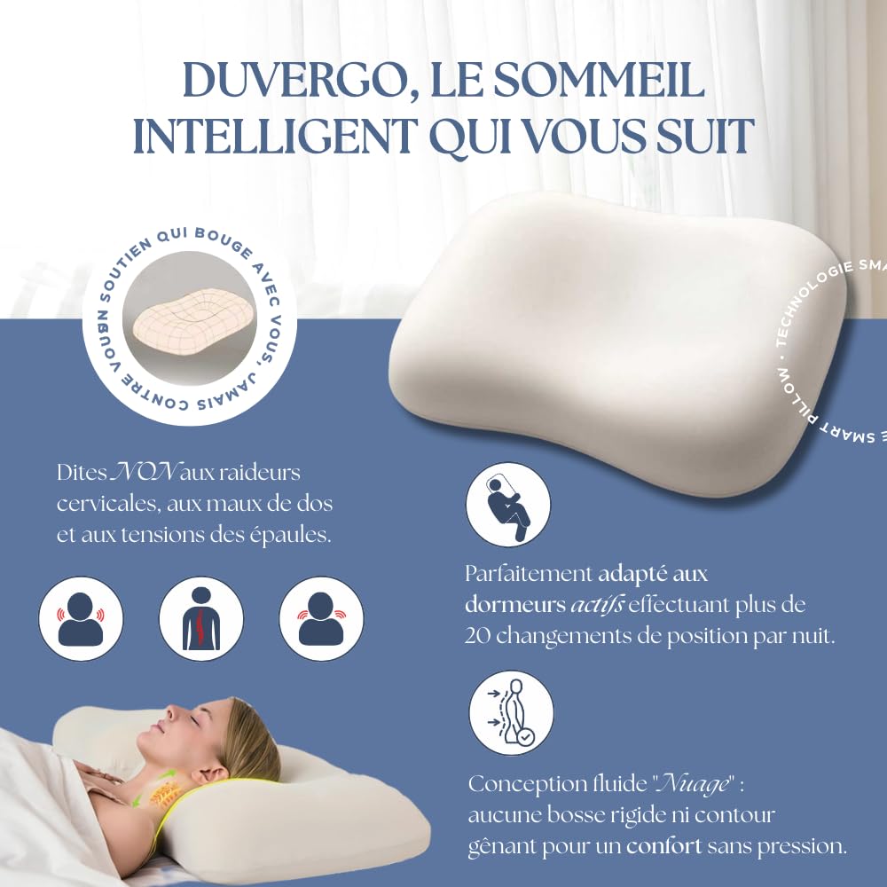 Oreiller Ergonomique Cervical à Mémoire de Forme Haute Densité – Coussin Orthopédique pour Cervicales Douloureuses, Nuque et Épaules – Housse Rafraîchissante Oeko-TEX – 60x40 cm