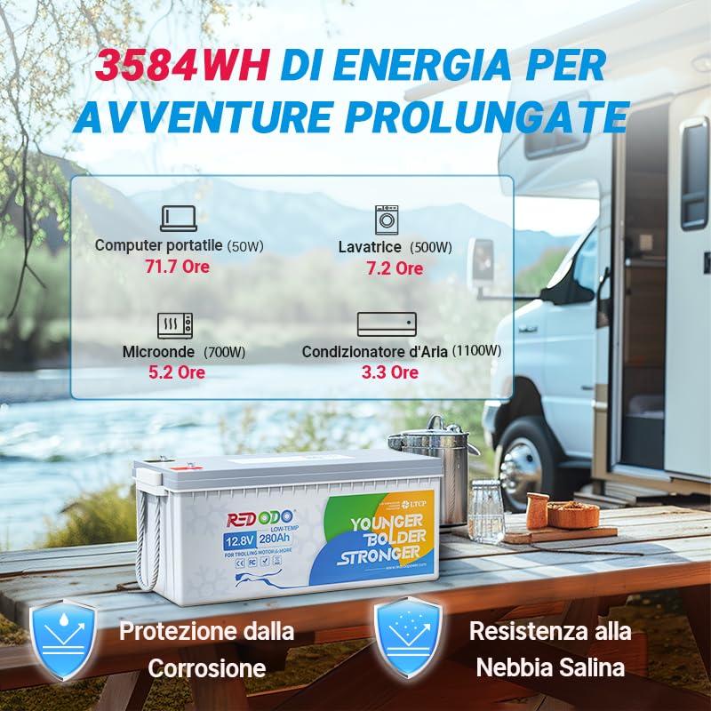 Redodo Batteria LiFePO4 12V 280Ah con protezione a Bassa Temperatura,Batteria Litio con BMS 200A,Max 3584Wh di Energia,Perfetta per Sistemi Solari,Camper, Barche,Accumulo di Energia Domestica