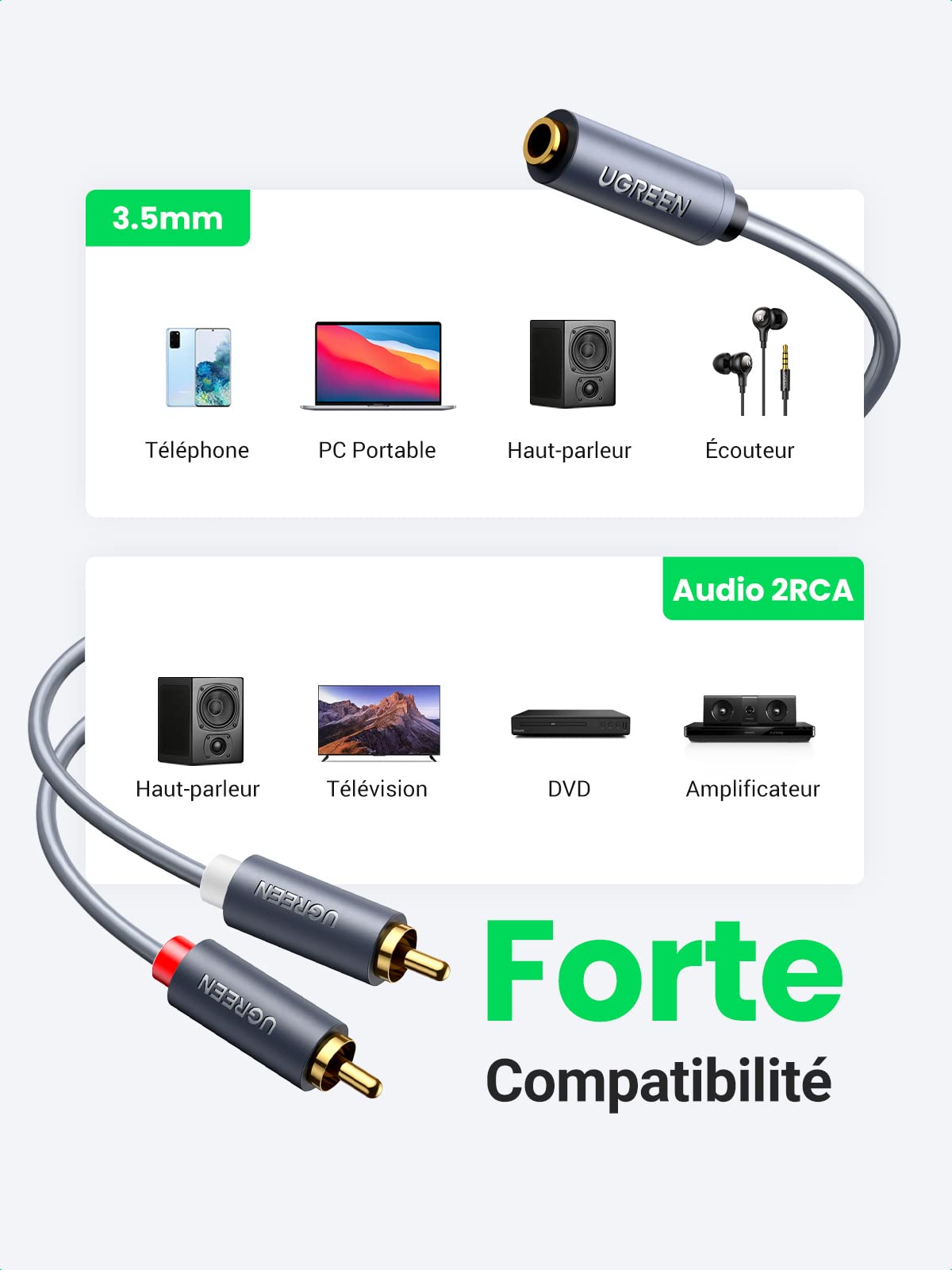 Câble Audio Jack 3.5mm Vers 2 RCA (2 M) - Nylon Tressé, Connecteurs Dorés, Pour PC, TV, Ampli, Home Cinéma, Enceintes
