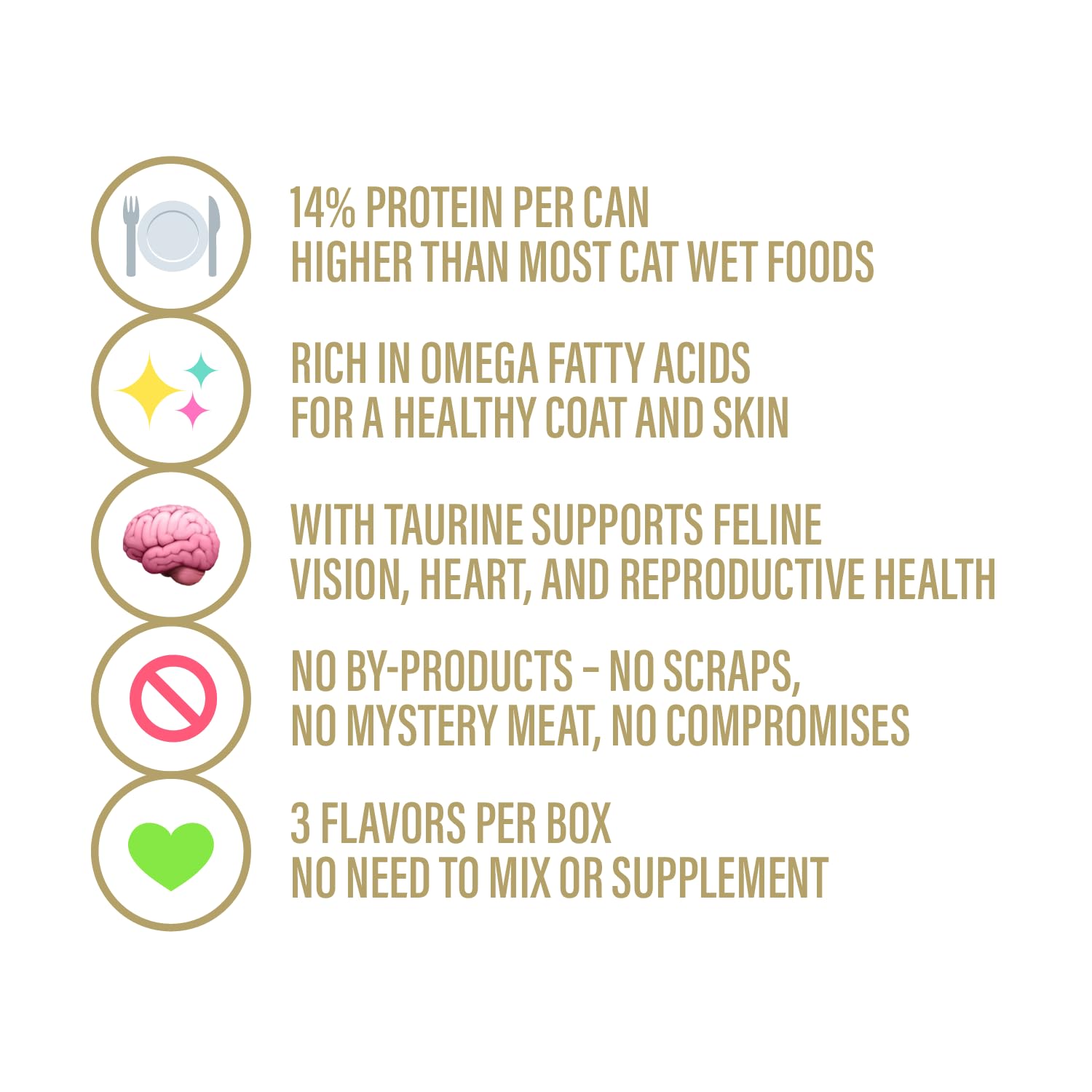 Chewer's Joy Wet Cat Food Variety Pack – 24 Cans, 3 Flavors: Tuna and Salmon, Turkey or Chicken – Natural Pate – High Protein – Complete Nutrition for Cats