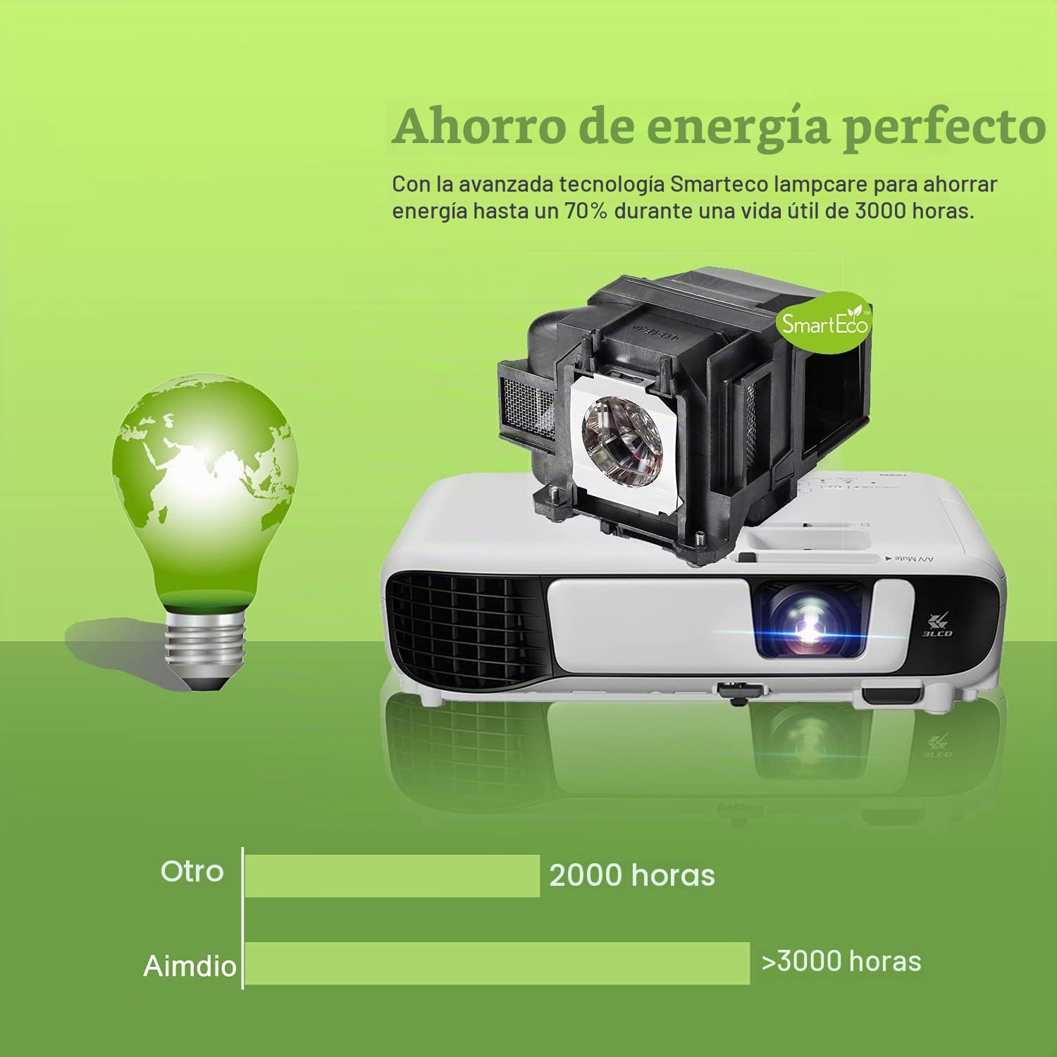 Bombilla de lámpara para Epson ELPLP88 EB-X27 EB-U32 EB-S27 EB-W31 EB-W29 EB-U32 EB-U04 EB-W04 EH-TW5350 EH-TW5300 EH-TW5210 EB-S04 EB-S31 EB-955WH EB-X31 EB-X04 EB-W32 Proyectores